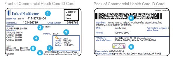 United health care Podiatrists